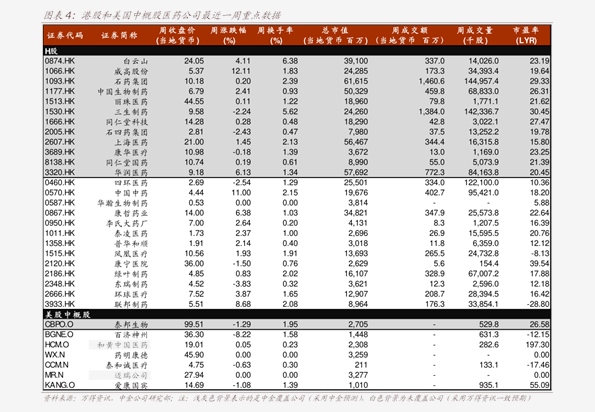 卷帘门 第223页