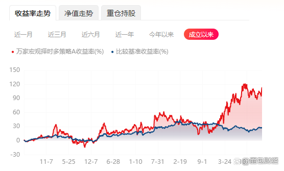 2024管家婆一肖一特,稳健性策略评估_Max63.426