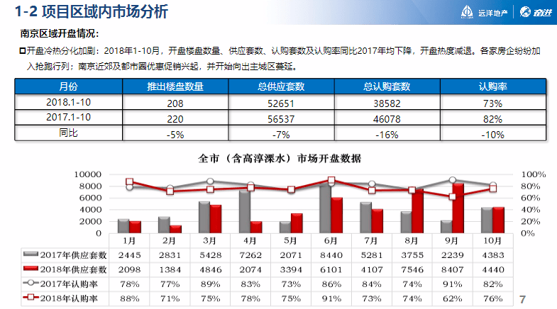 快速门 第181页