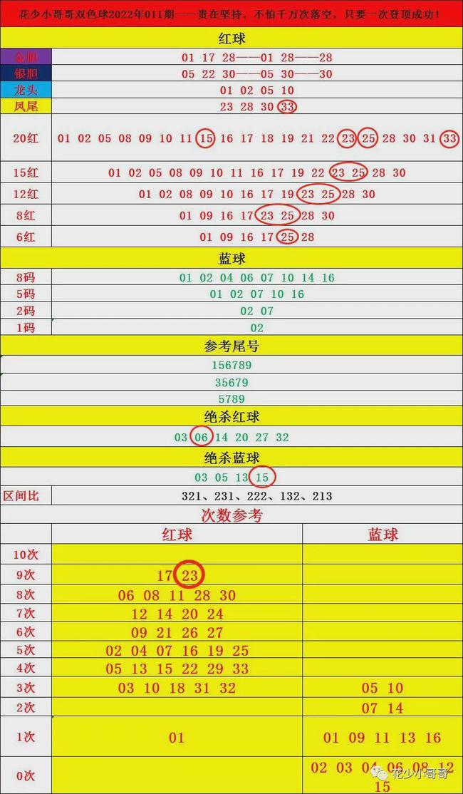 2024天天开彩免费资料,系统解答解释落实_豪华款61.878