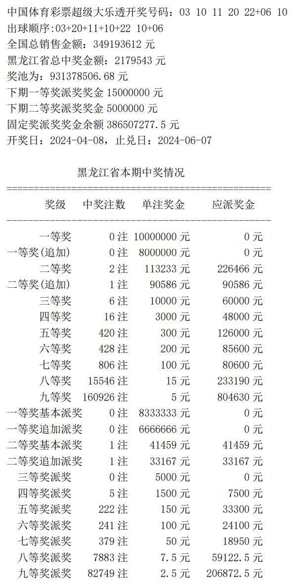 新奥门开奖记录,高效实施策略设计_复古版48.367