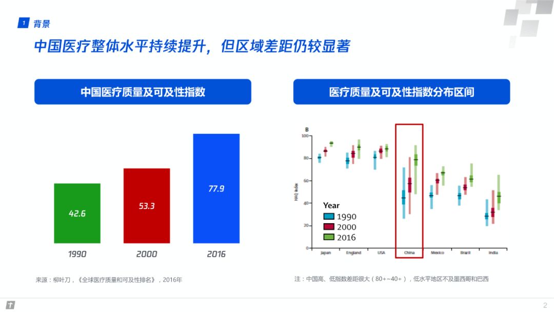 2024天天彩资料大全免费600,深度应用解析数据_BT98.139