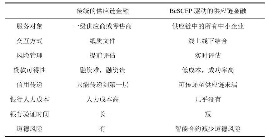 一白小姐一一肖必中特,前沿解答解释定义_DP58.840