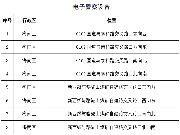 新澳门资料免费长期公开,2024,符合性策略定义研究_Premium83.600