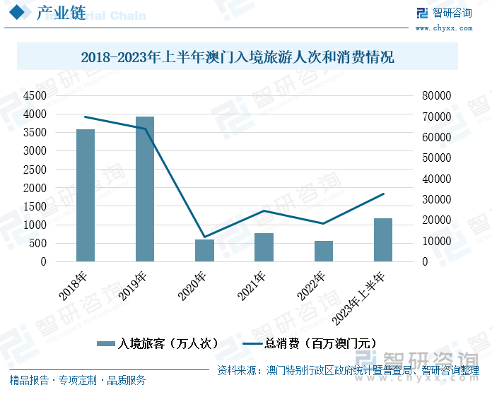 卷帘门 第175页