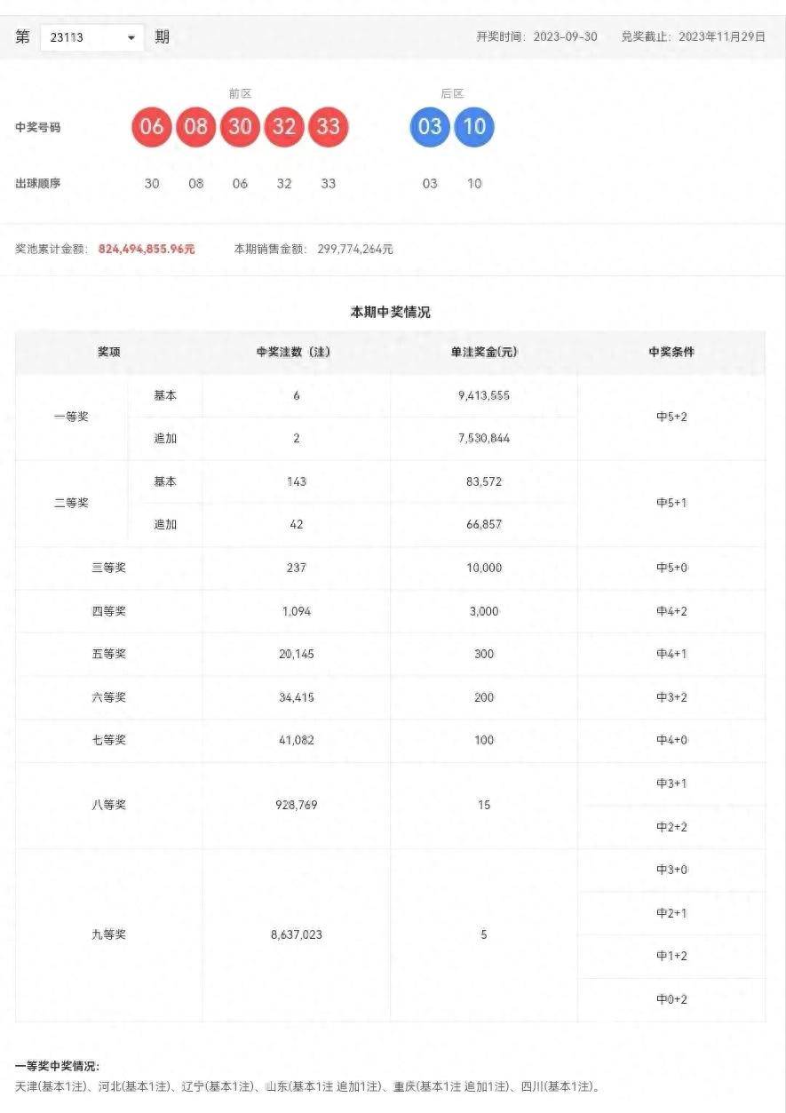 三中三免费资料,实践策略实施解析_DX版57.263