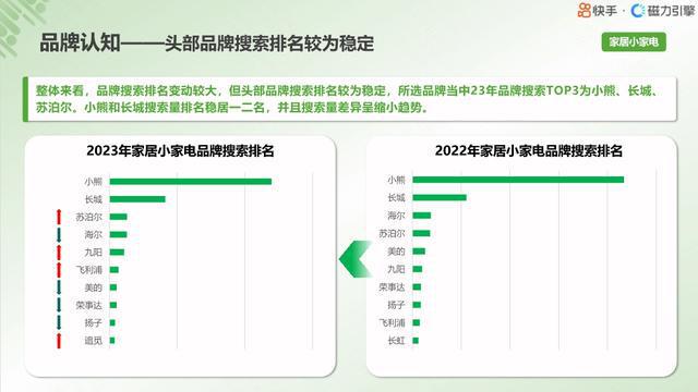 2024天天彩资料免费大全,适用策略设计_精装版25.229