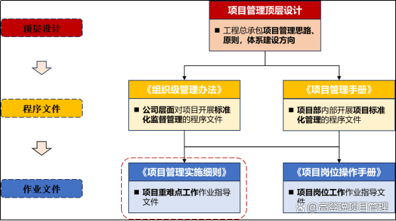 机库门 第164页