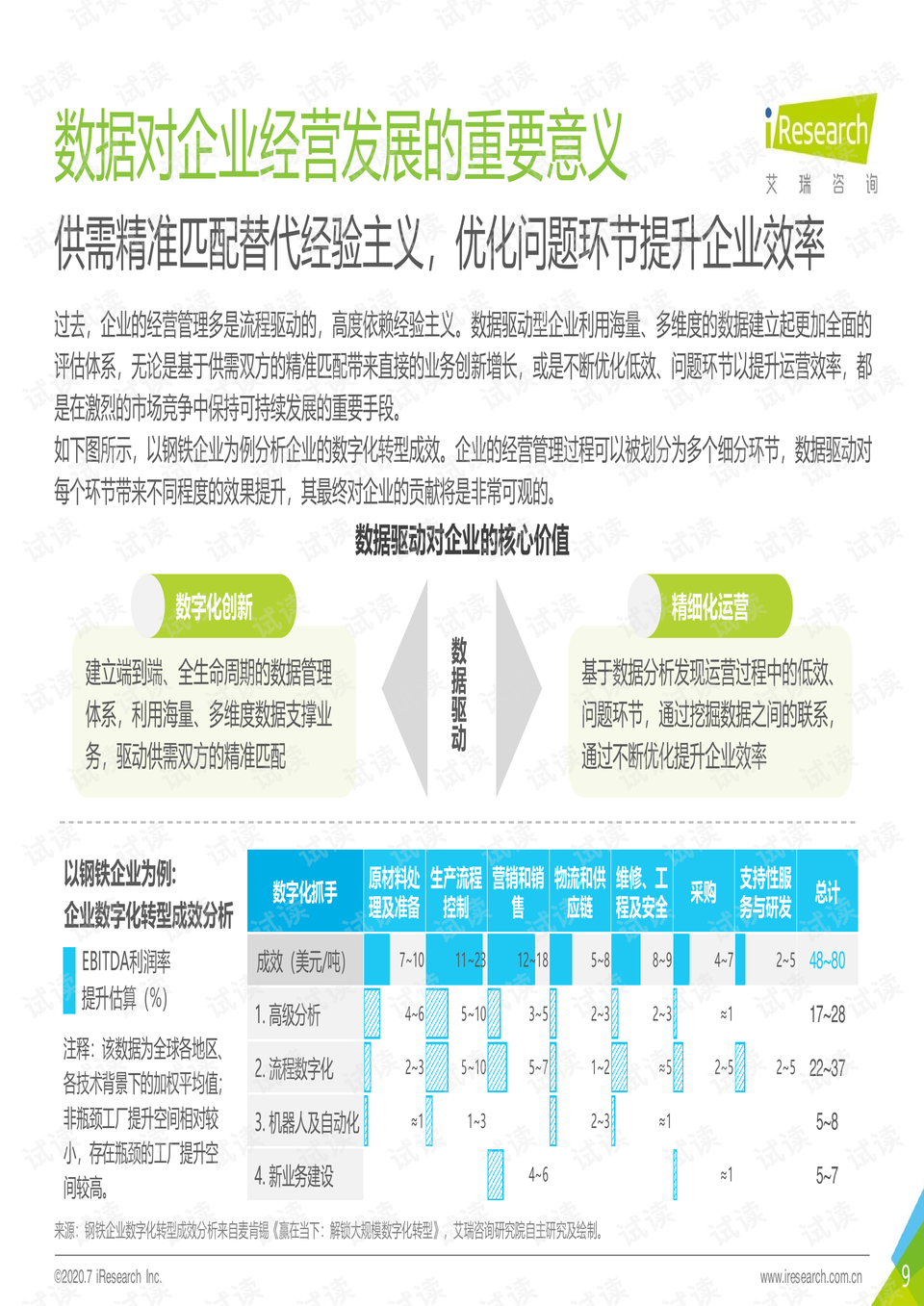 2024年正版资料免费大全挂牌,数据驱动设计策略_Surface14.628