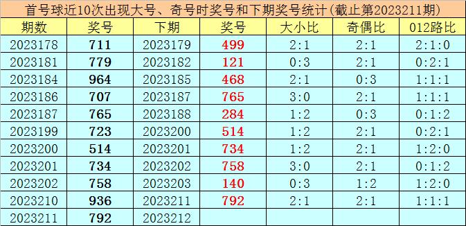 机库门 第163页