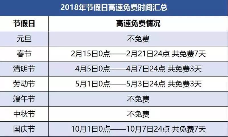 新澳2024年免资料费,国产化作答解释落实_限量版67.207