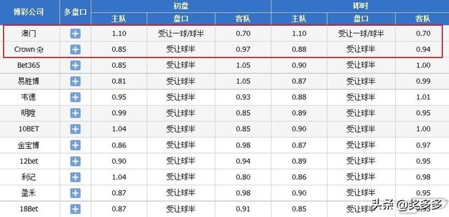 新澳门今晚开奖结果号码是多少,实时解答解释定义_精英版31.36