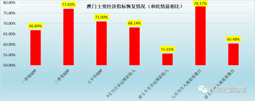 防火门 第167页