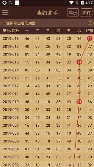 2024新澳门天天开好彩大全49,数据资料解释落实_MP32.422