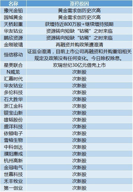 2024年澳门六今晚开奖结果,科学分析解释定义_M版25.93