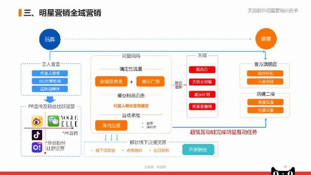 澳门彩广东会网站,定性解析评估_苹果款57.249