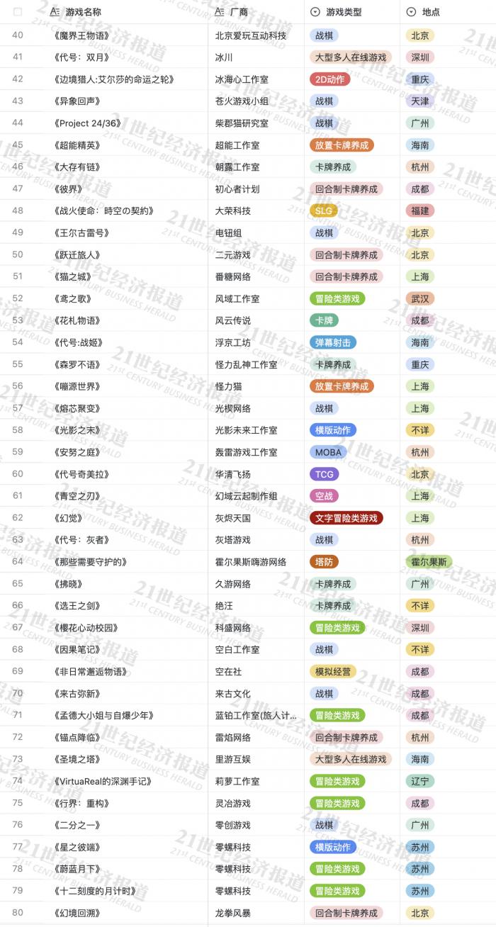 三肖必中三期必出凤凰网昨天,实时更新解析说明_薄荷版72.733