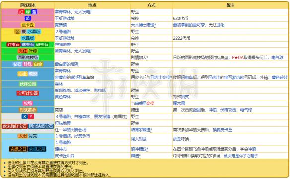 新奥精准资料免费提供综合版,最新热门解答定义_VR80.421