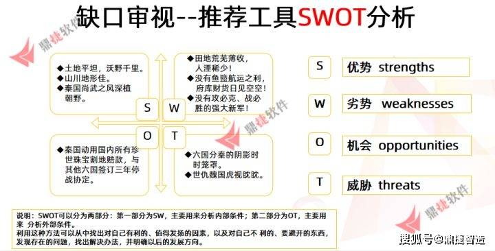 快速门 第153页