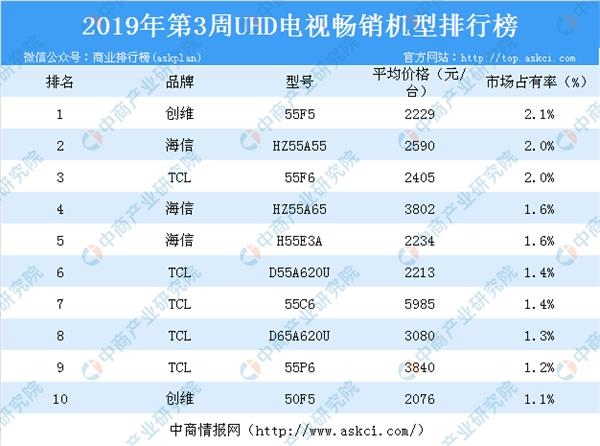 今晚澳门天天开彩免费,创新定义方案剖析_Advance75.15