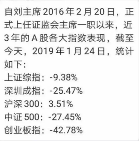 工业门 第150页