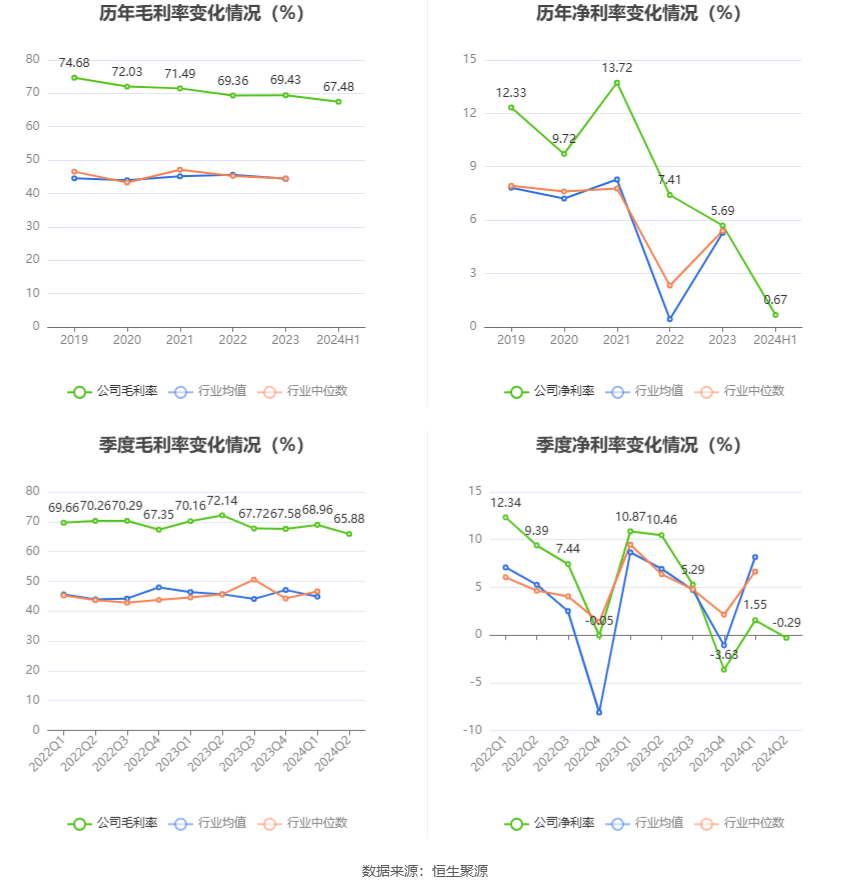 澳门马报,全面数据策略解析_专属版72.95