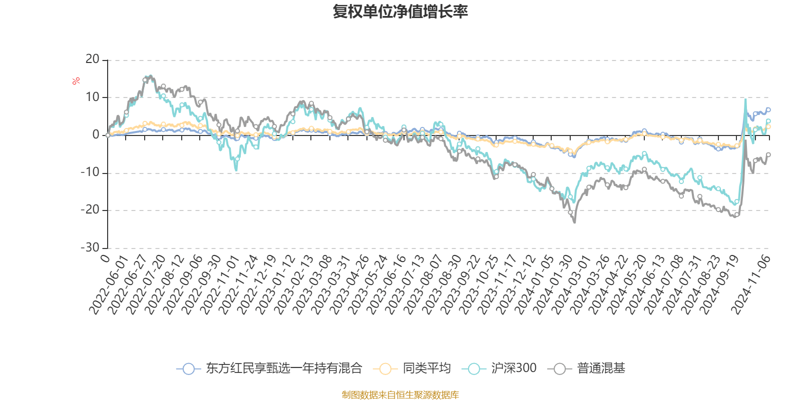 2024澳门六开彩开奖结果,前沿评估解析_Harmony款60.397