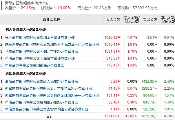 435050cσm查询澳彩资料,科技成语分析定义_UHD版83.312