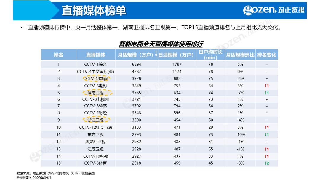 新奥门开将记录新纪录,全面应用分析数据_安卓版14.271