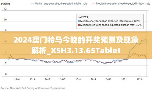 2024新澳门正版免费资料,诠释评估说明_Harmony57.284