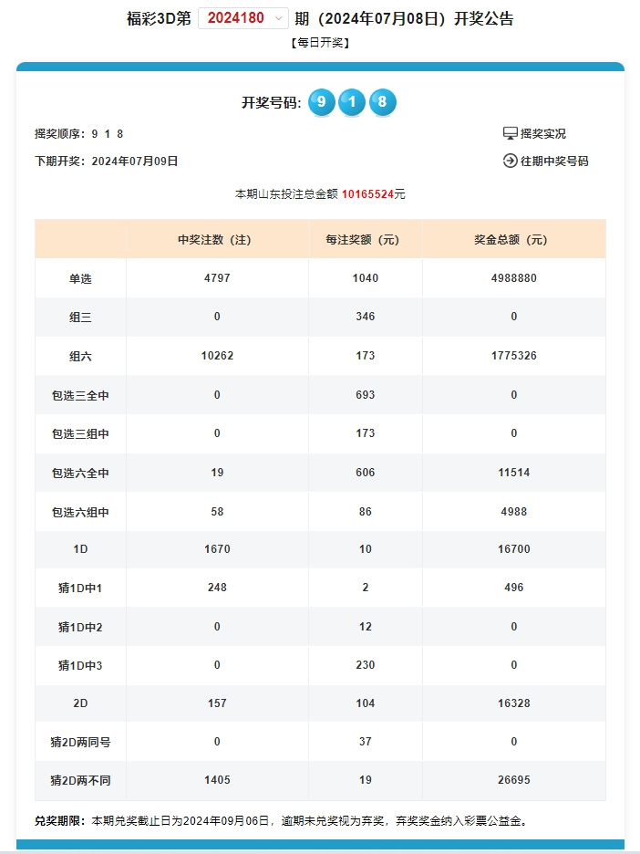 20246571067Com奥门开奖记录,高效实施设计策略_C版53.401