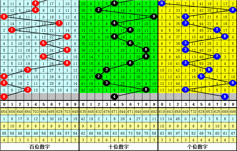 今晚必中一肖一码四不像,持续计划实施_标准版93.933