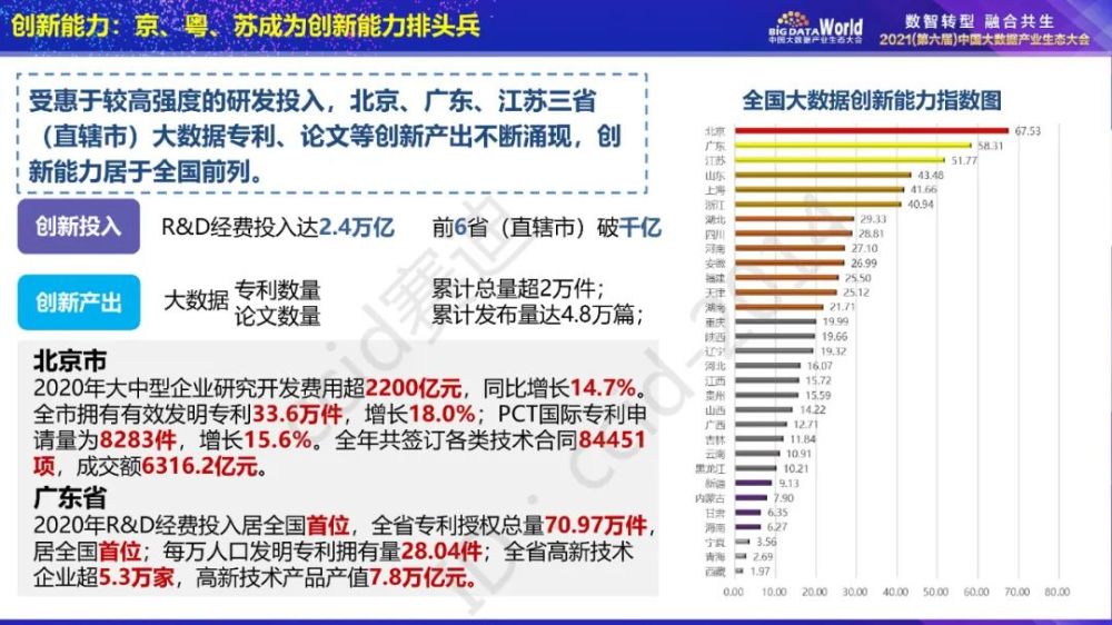 2024澳门资料大全免费,实地数据评估解析_模拟版73.59