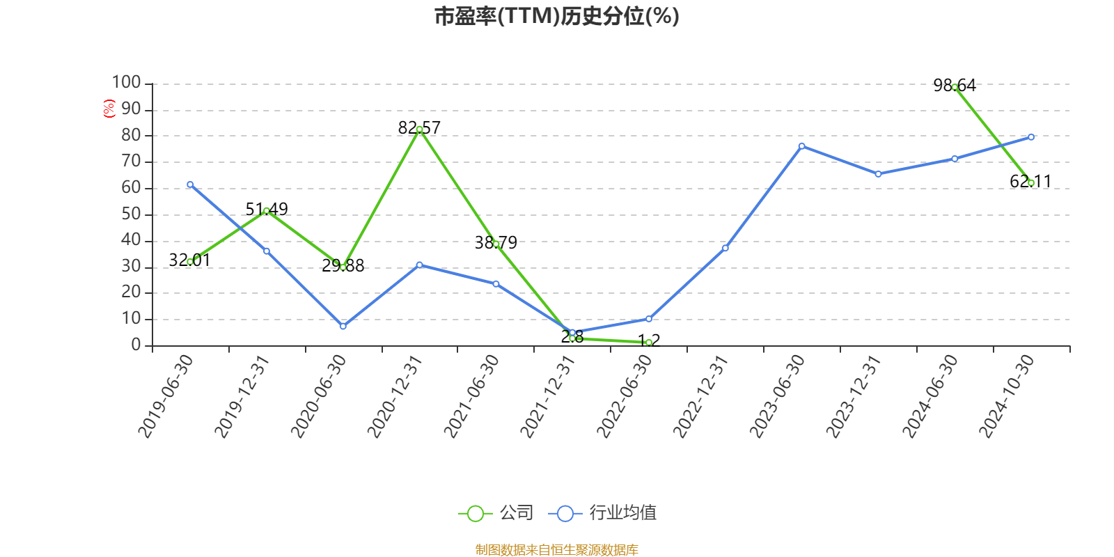 2024澳门六开彩开奖结果查询表,时代说明评估_3DM56.739