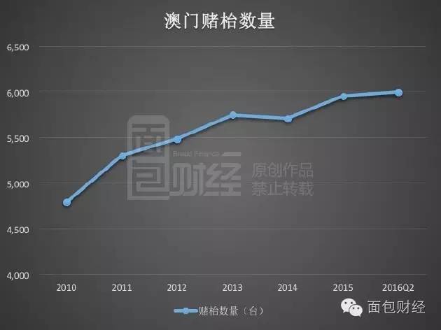 澳门最精准正最精准龙门客栈,全面数据分析实施_Linux27.41