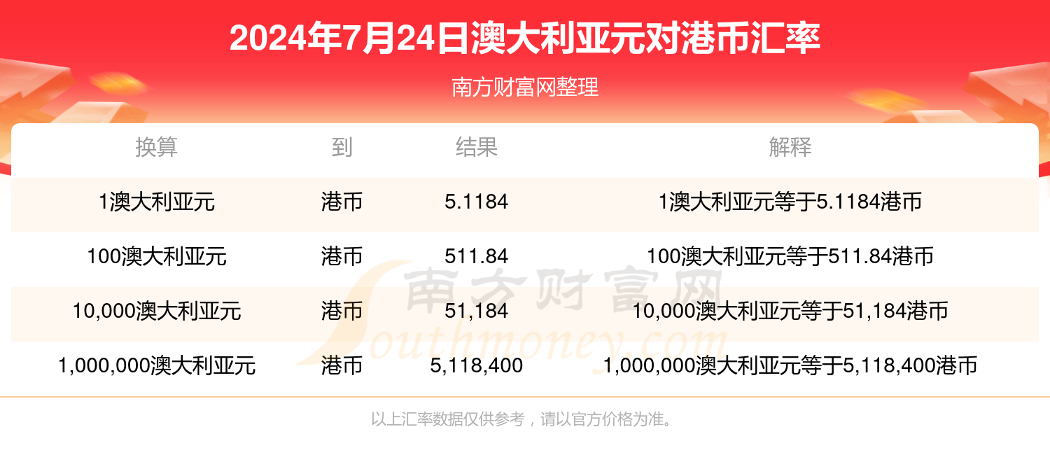 新澳今天最新资料,决策资料解释落实_尊享版55.871