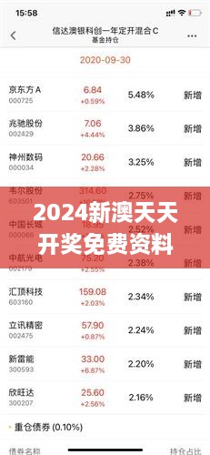 2024新澳天天彩正版免费资料,全面评估解析说明_粉丝版64.119