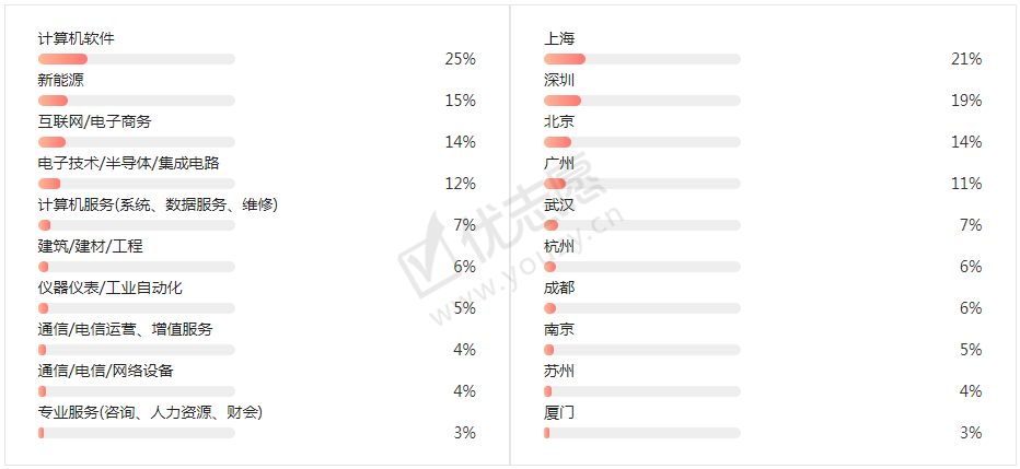 新澳天天免费最快最准的资料,专业解析说明_顶级款66.747