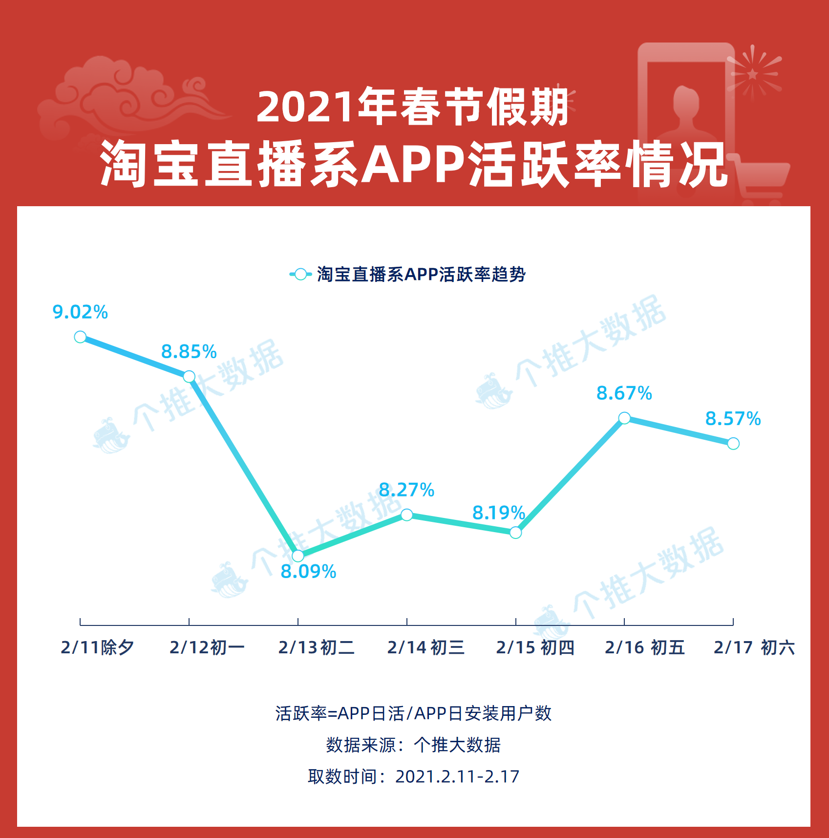 澳门平特一肖100中了多少倍,全面数据解释定义_高级款34.344