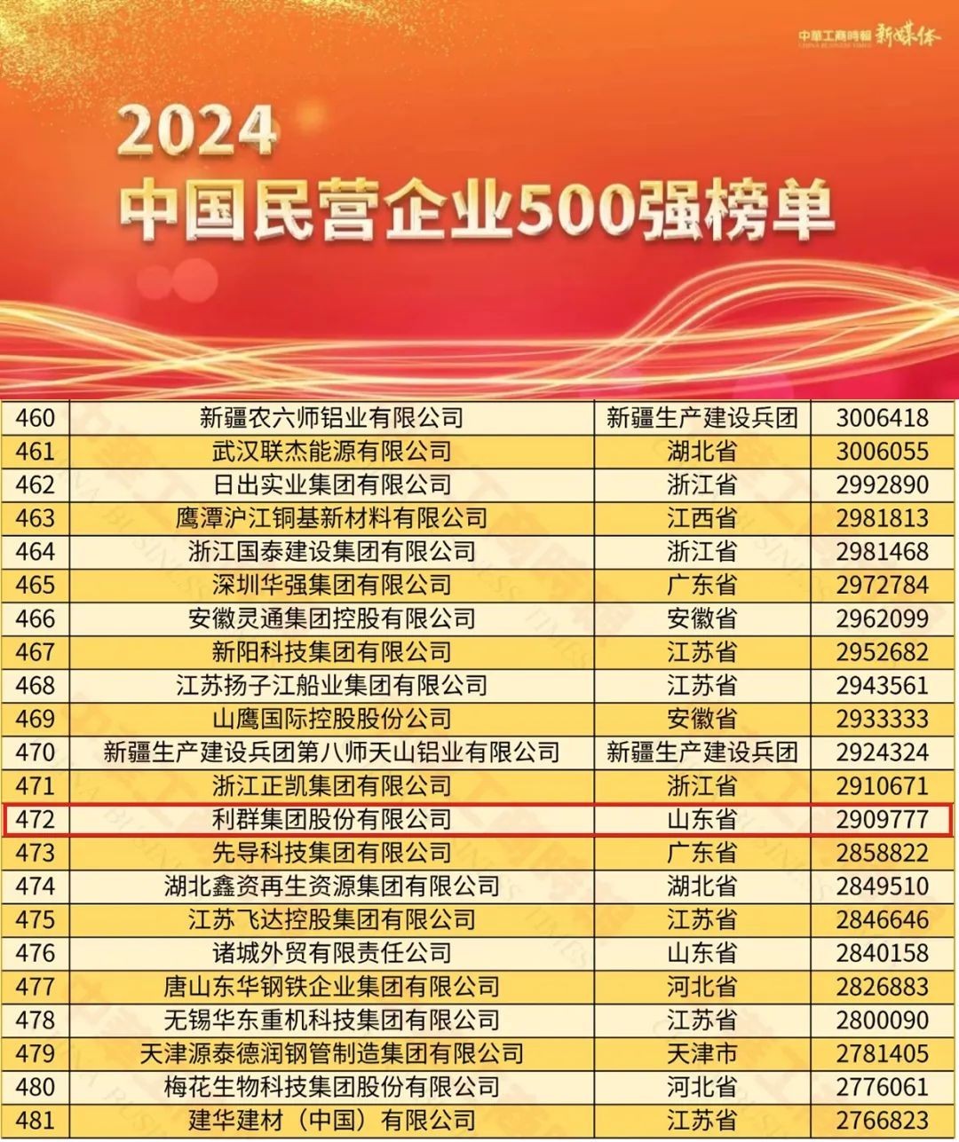 揭秘提升2024一码一肖,100%精准,实地设计评估方案_轻量版93.472