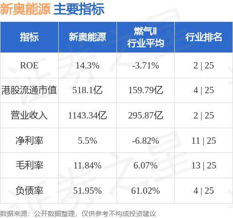 机库门 第129页