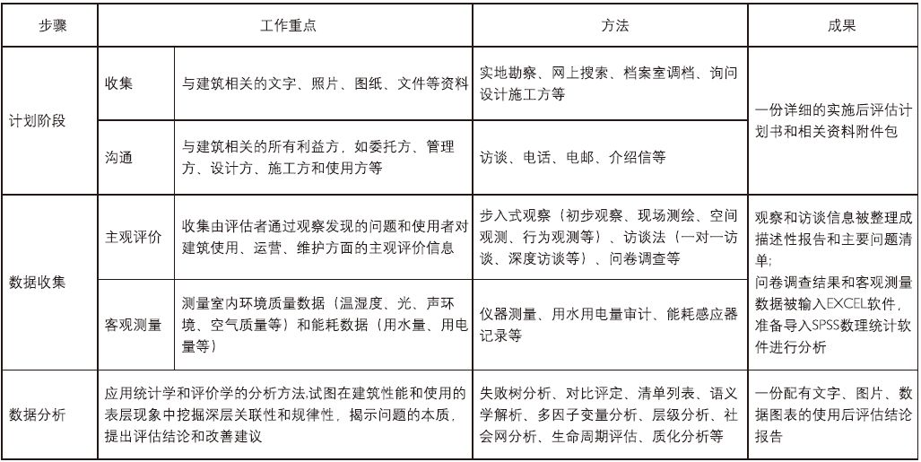 工业门 第132页