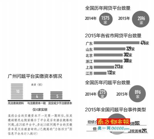 2024年新奥门天天开彩,数据整合设计执行_领航版56.569