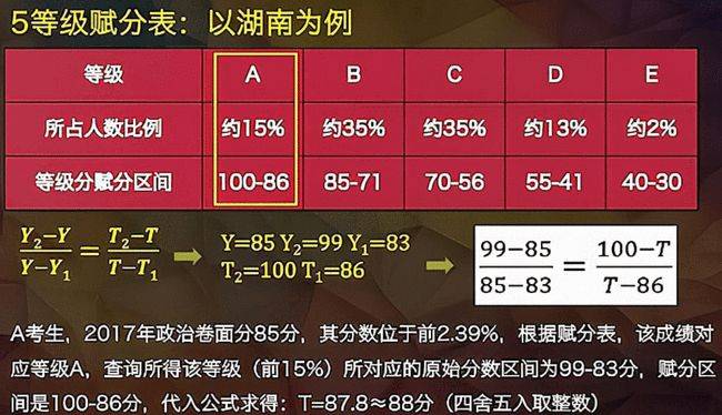 4949澳门最快开奖结果,高效实施方法解析_交互版99.34