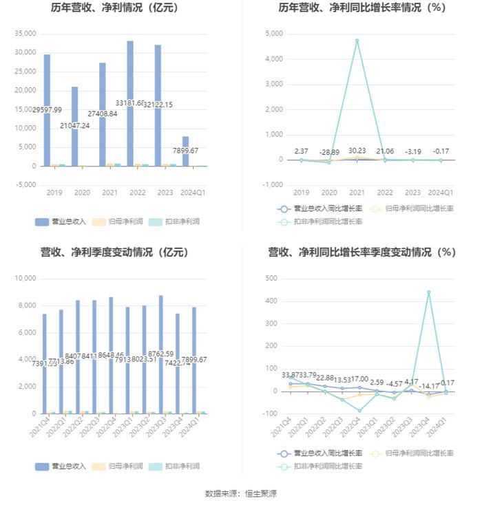 2024新澳最精准资料大全,可靠数据评估_战斗版27.183