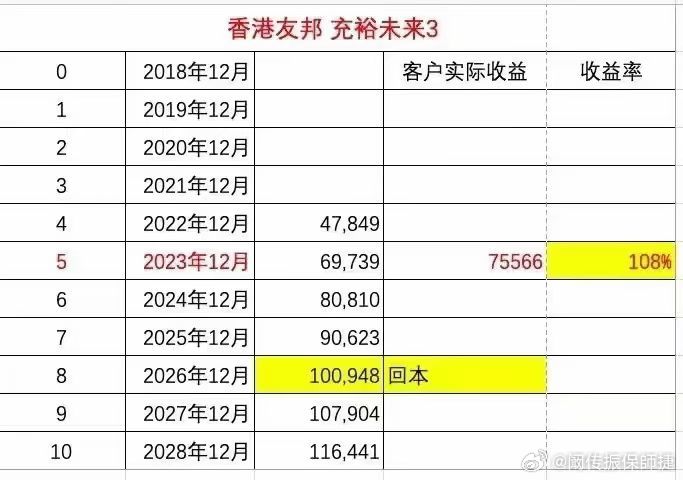 2024年香港最准的资料,实证说明解析_豪华款25.589