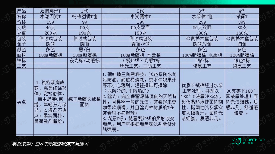 2024澳门天天开好彩大全正版,统计研究解释定义_M版65.523