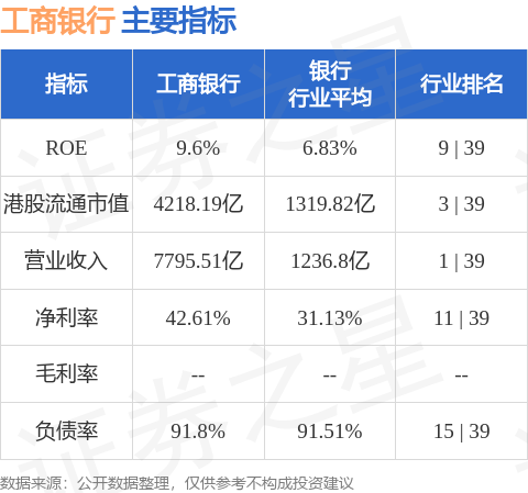 工行最新买断消息，深度解析及其市场影响