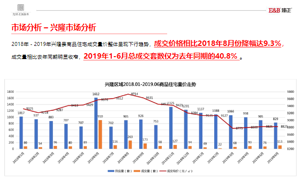 新澳天天开奖资料大全1050期,数据整合策略解析_D版74.99