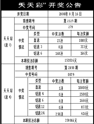 机库门 第116页